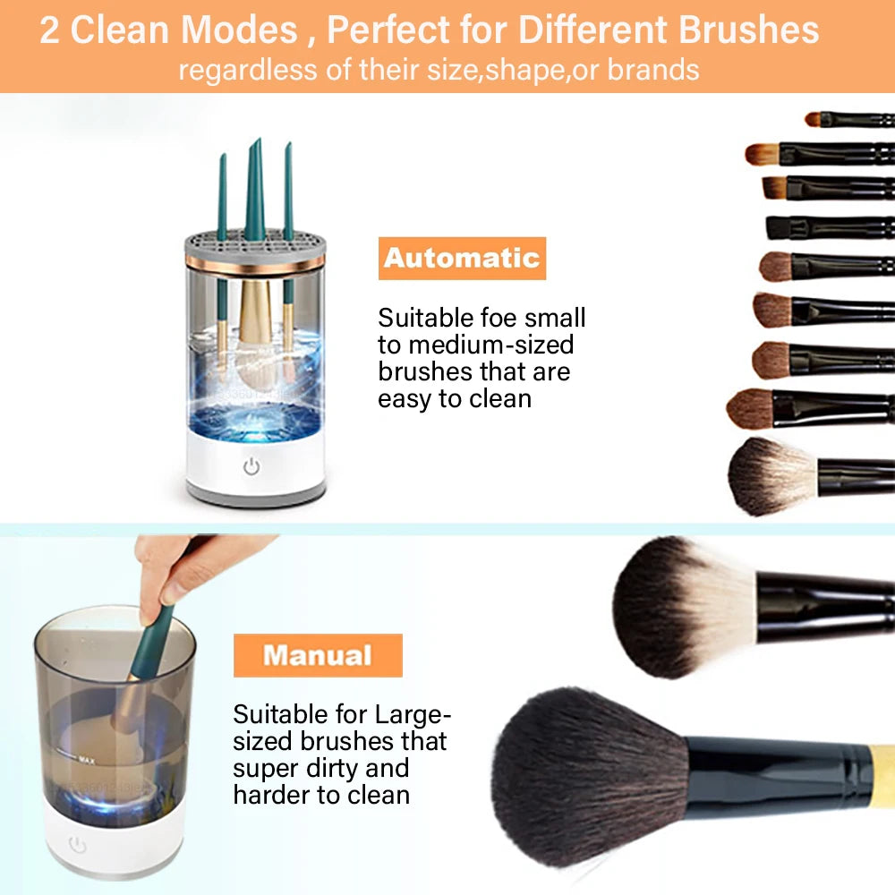 The Original BrushReviver™ Pro Cleaner